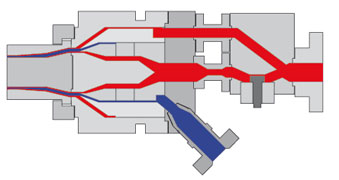 PVC foam core pipe extrusion line